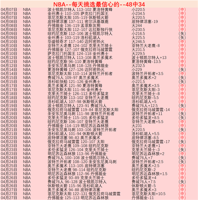 联赛激战,大阪钢巴,神户胜利船,开云体育,体育赛事,体育直播,体育新闻,体育竞猜,运动分析,体育社区,开云体育平台