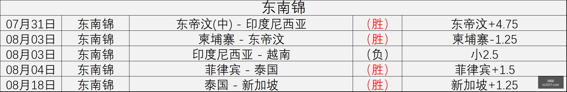 英伟达表外,融资,摩根士丹利,开云体育,体育赛事,体育直播,体育新闻,体育竞猜,运动分析,体育社区,开云体育平台